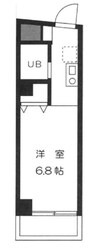 グリーンヒル不動前の物件間取画像